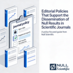 Editorial policies that support null result publication in scientific research